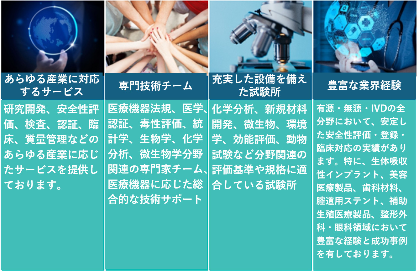 日本,韓国,食品接触材料,検査