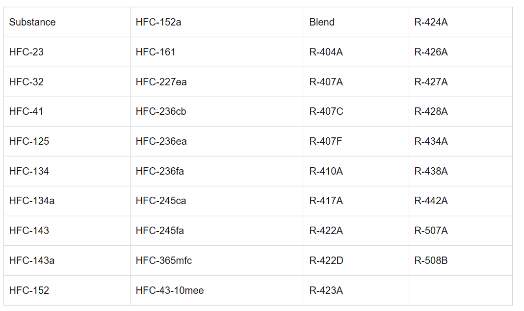 テーブル

AI 生成コンテンツは誤りを含む可能性があります。