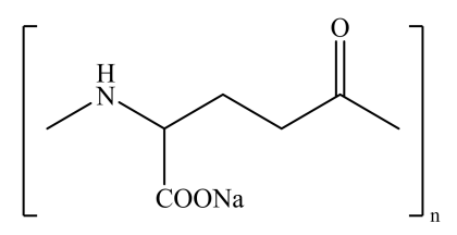 新食品原料,CFSA,ヘスペリジン,エルゴチオネイン,フィブロイン,ポリグルタミン酸